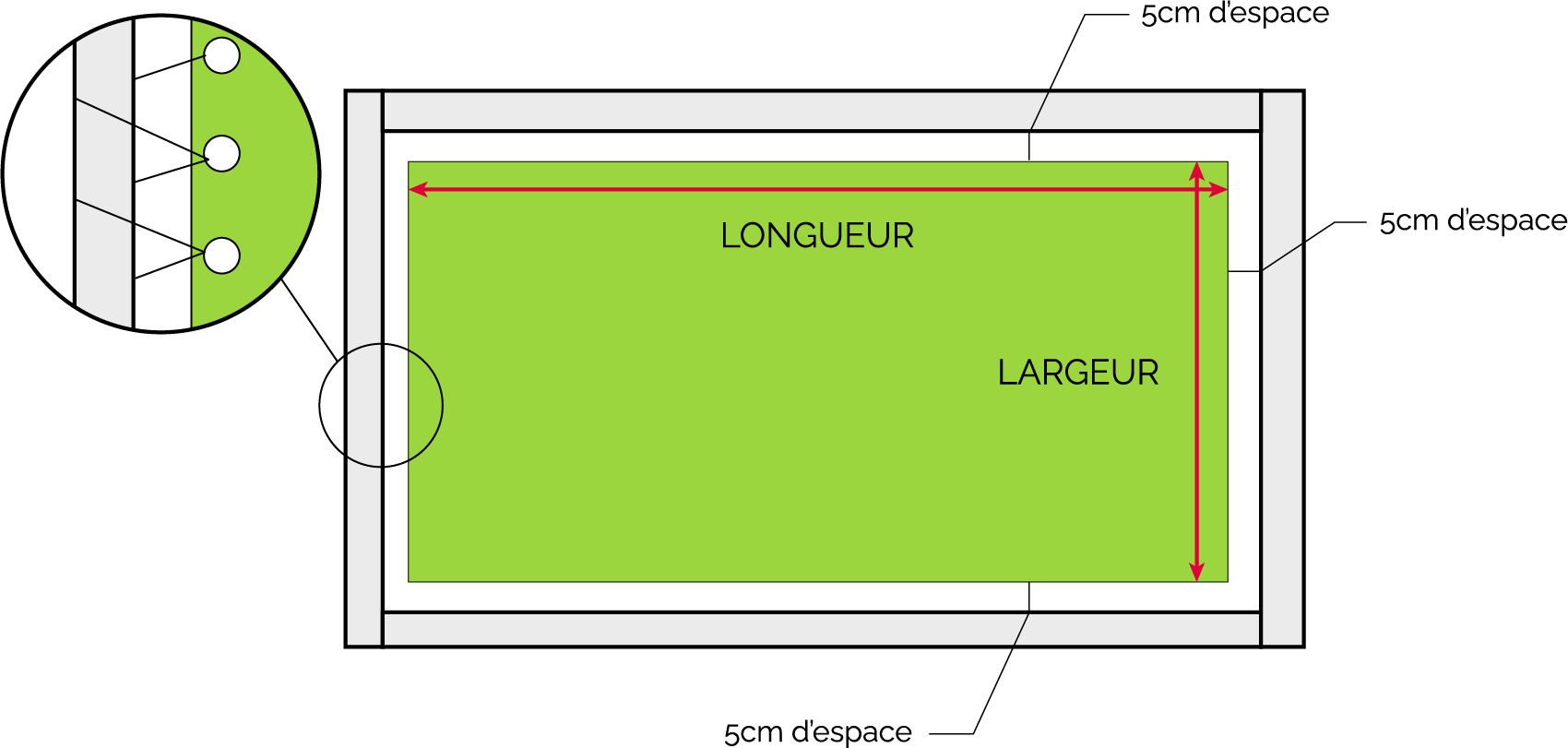 Schèma toile de pergola sur mesure